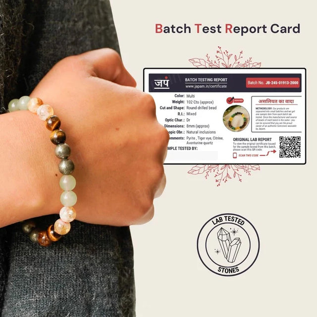 Money Magnet Fusion Band - Pyrite, Tiger Eye, Citrine & Aventurine Beads